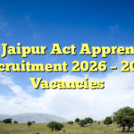RRC Jaipur Act Apprentices Recruitment 2026 – 2008 Vacancies